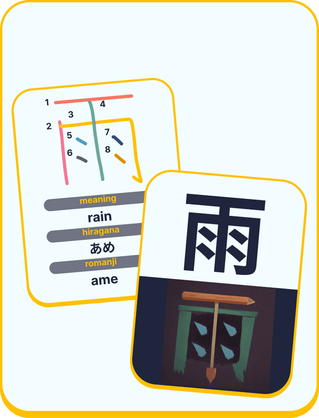 Feature flashcard